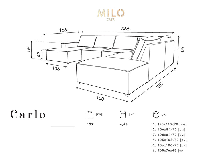 U-bank Carlo rechts ribstof