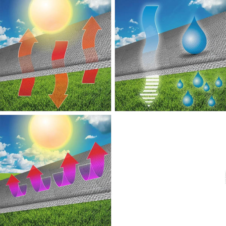 ecd-germany-zonnescherm-soleildriehoekig-wit-polyethyleen-tuinaccessoires-tuin-balkon7