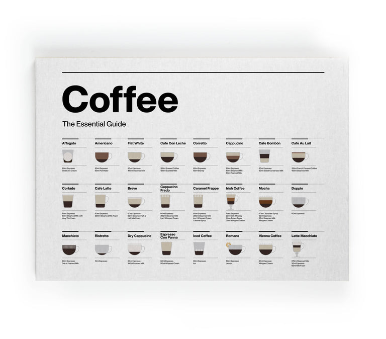 Wanddecoratie Coffee