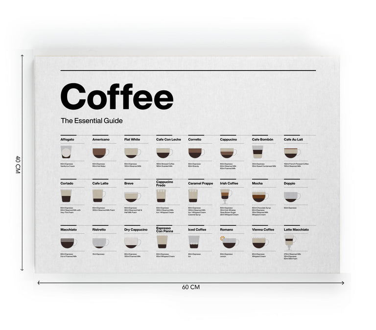 Wanddecoratie Coffee