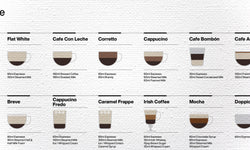 Wanddecoratie Coffee