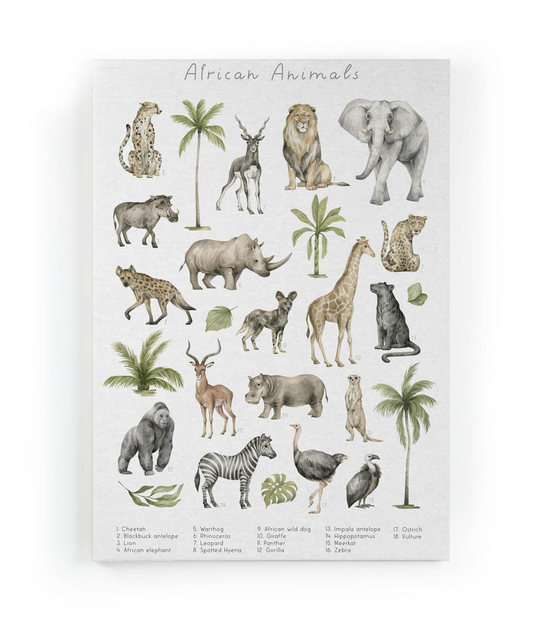 Wanddecoratie African Animals