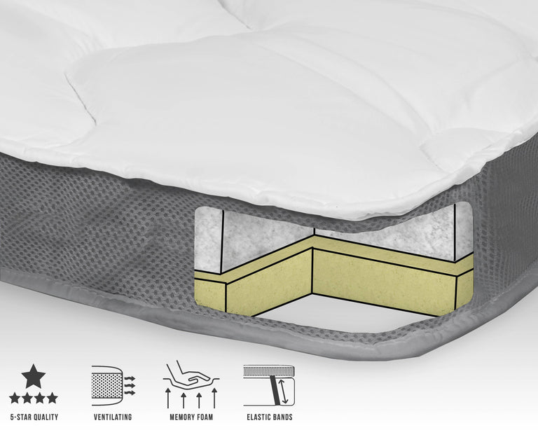 3D AIR Hotel Memory Foam Topper