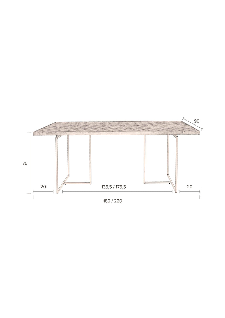 Eettafel Class
