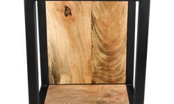 Wandbox Levels