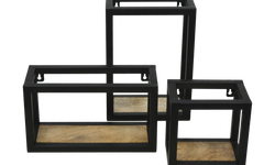 Wandbox Levels
