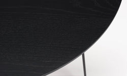 Wandtafel Daly