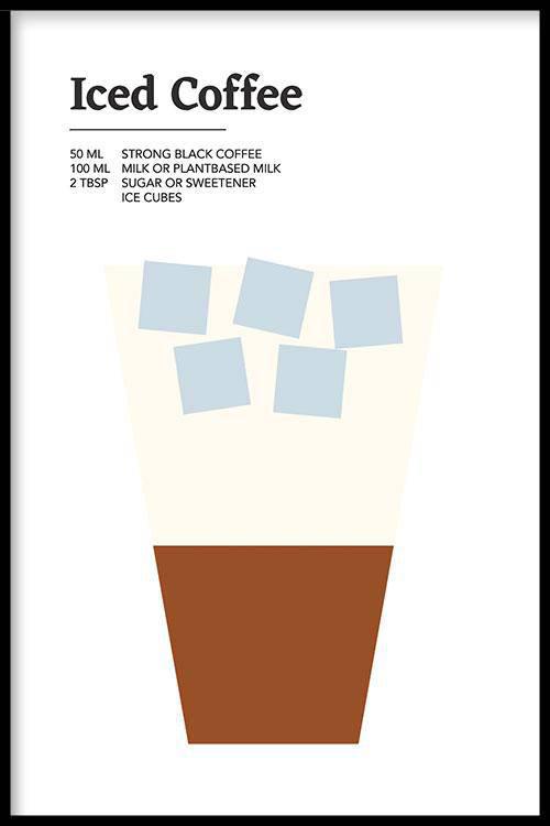 Plexiglas schilderij Iced Coffee