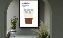 Plexiglas schilderij Iced Coffee