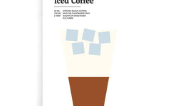 Plexiglas schilderij Iced Coffee