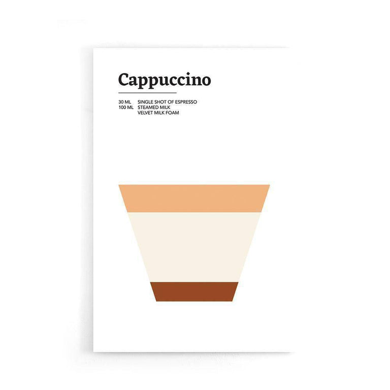 Poster Cappuccino