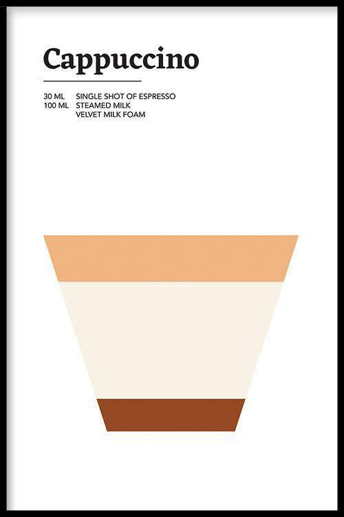 Poster Cappuccino