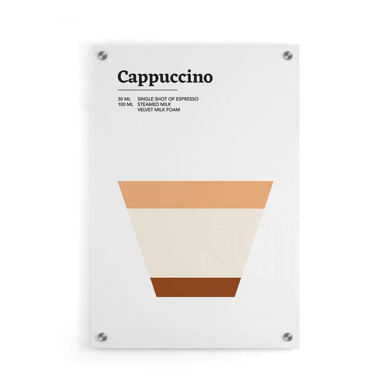 Poster Cappuccino